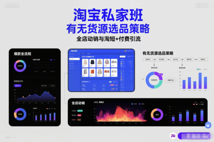淘宝私家班，有无货源选品策略，高成功率爆款全流程打法，全店动销与淘短+付费引流(更新2026年6月1日)-雨航网