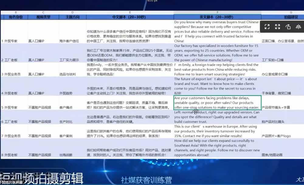 外贸人海外获客专属课程-更新6月，讲解社媒账号运营AI矩阵玩法，社群实时答疑助力开发海外客户-雨航网