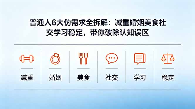 付费文章：普通人6大伪需求全拆解：减重婚姻美食社交学习稳定，带你破除认知误区-雨航网