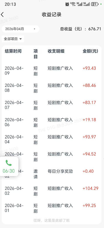 快手短剧看广告项目，没有复杂操作，一台设备每天能有80到300收益，设备多可放大-雨航网