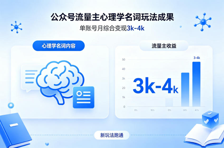 公众号流量主新跑通心理学名词玩法，单账号月综合变现3k-4k-雨航网
