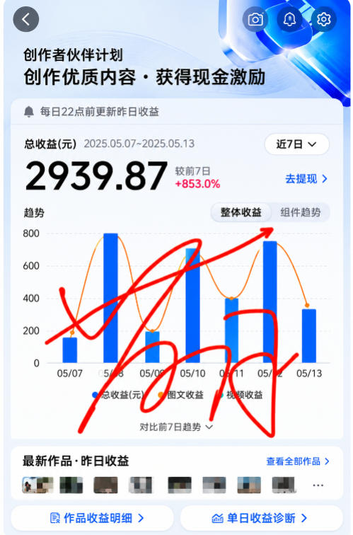 抖音24W粉丝博主的每日热点信息差教学，吃透创作者伙伴计划流量规则，抓时效热点放大账号播放、涨粉与变现收益-雨航网