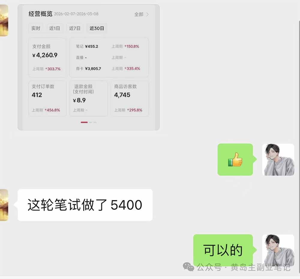 黄岛主小红书AI考题项目训练营1.0+2.0：从选品到店铺，一套方法通吃所有行业，单天变现500+-雨航网