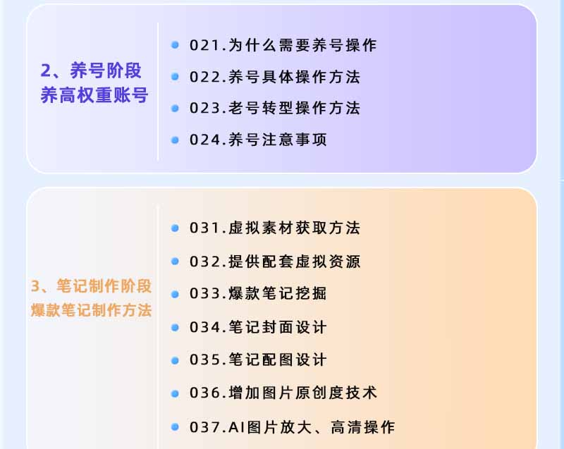 图片[2]-小红书虚拟项目特训班9.0，全面拥抱AI，批量产出原创PPT货源，单品/单店纯利润几万到几十W-雨航网