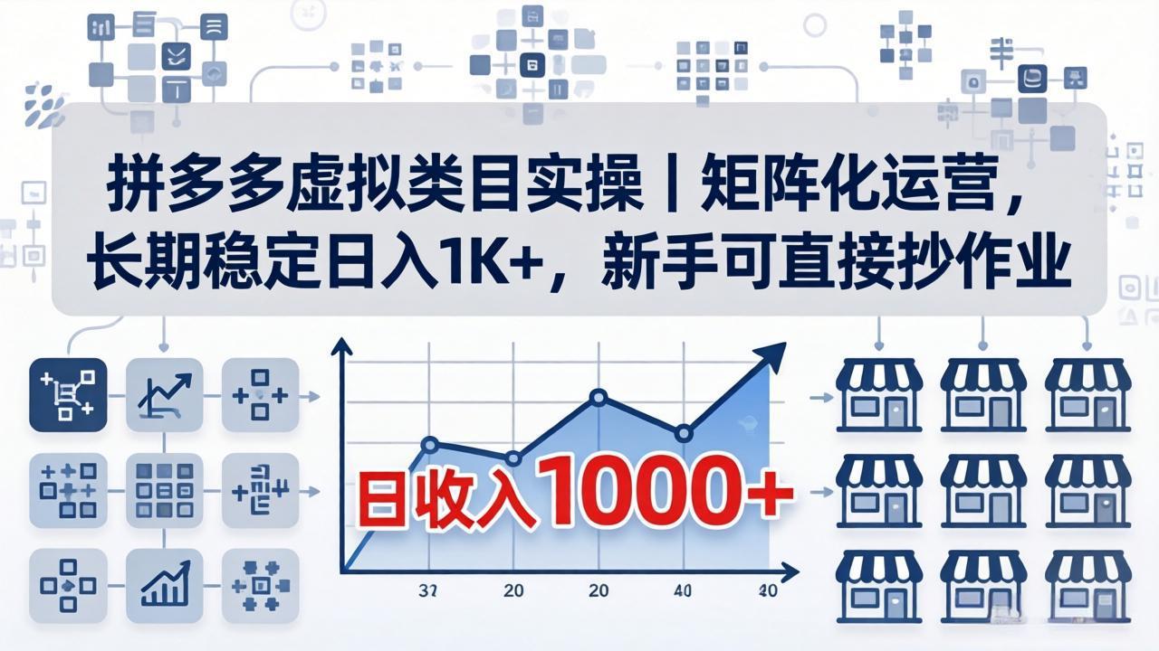 拼多多虚拟类目实操｜矩阵化运营，长期稳定日入 1K+，新手可直接抄作业-雨航网