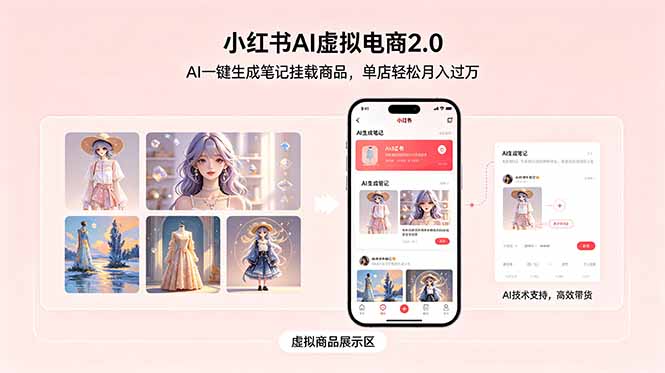 小红书AI虚拟电商2.0，AI一键生成笔记挂载商品，单店轻松月入过万-雨航网