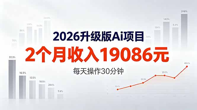 2026升级版Ai任务，2个月收入19086元，熟练后每天操作30分钟！-雨航网