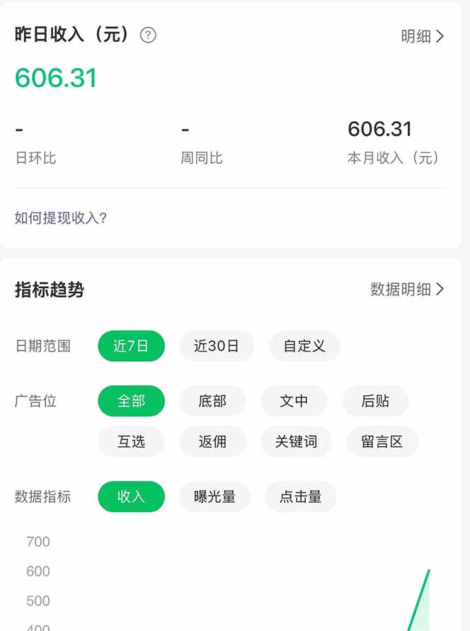 公众号流量主野路子玩法 单条广告10-20元 日入500+-雨航网
