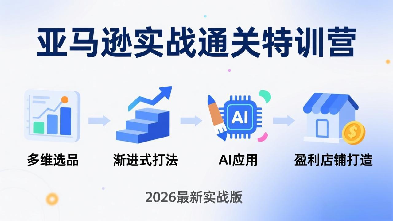 亚马逊实战通关特训营：26年4月更新，多维选品+渐进式打法+AI应用，从0到1打造盈利店铺-雨航网