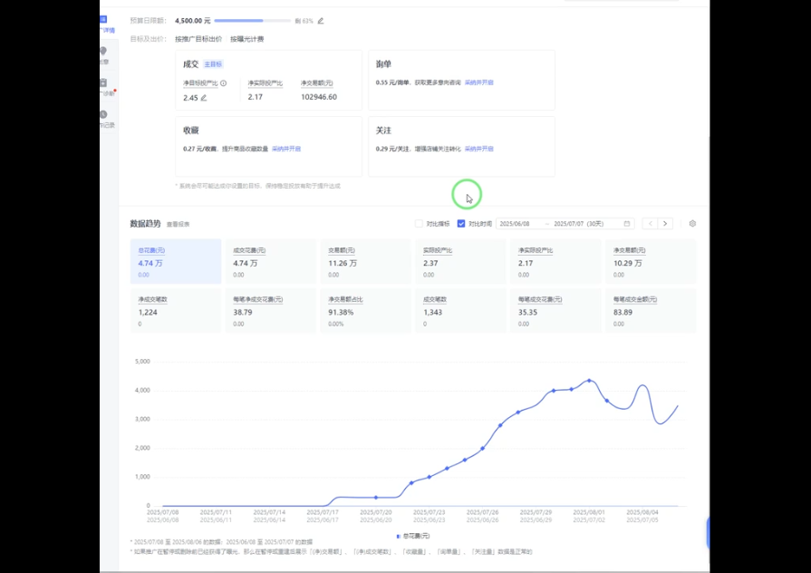 海神·拼多多运营进阶系统课(更新2026)-雨航网