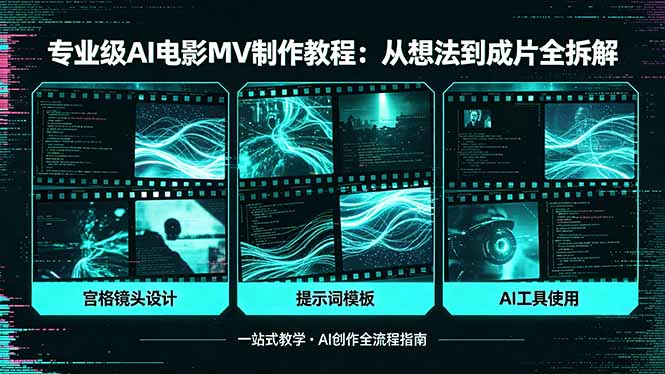 专业级AI电影MV制作教程，从想法到成片全拆解，宫格镜头+提示词模板+AI工具一站式教学-雨航网