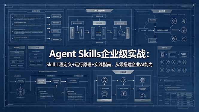 Agent Skills企业级实战:Skill工程定义+运行原理+实践指南,从零搭建企业AI能力-雨航网