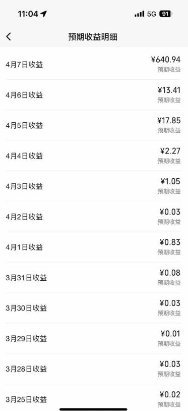 创作者分成计划，视频号-百度-头条-快手多平台变现，操作简单，人人可做，轻松日入600+-雨航网