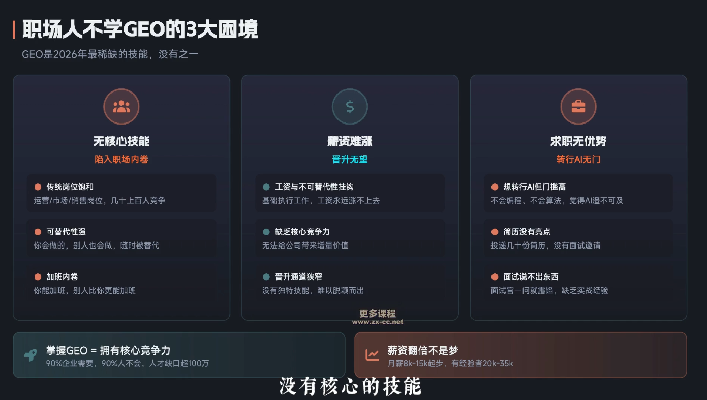2026年企业GEO从被AI收录到被AI推荐-雨航网