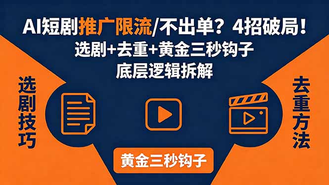 AI短剧推广总被限流、不出单？4招选剧+去重技巧+黄金三秒钩子，手把手拆解底层逻辑-雨航网