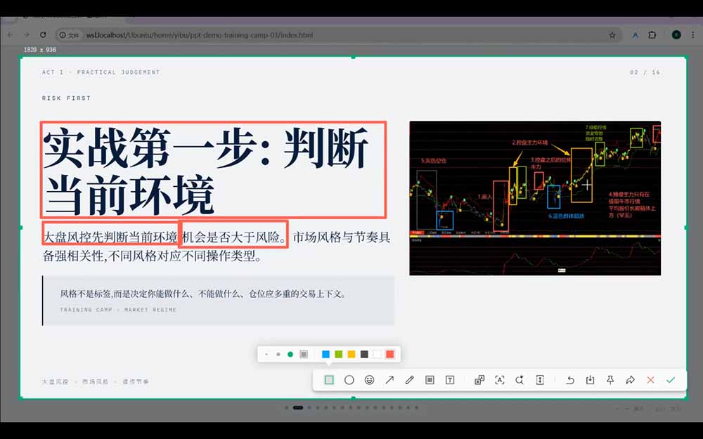选股总踏空？卖点总错过？游资动向看不懂？高阶交易体系帮你从选股到卖出全链路(更新6月-雨航网